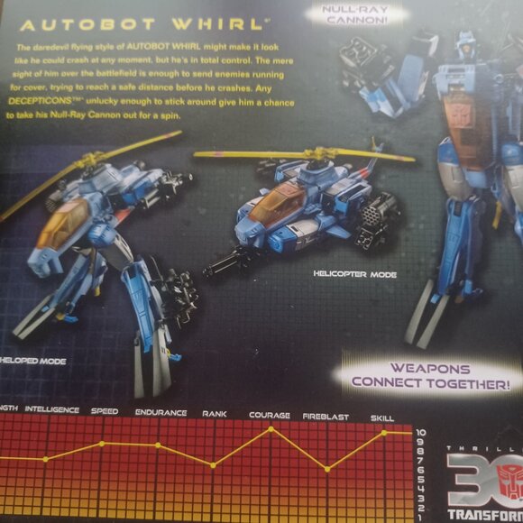 Hasbro Transformers Generations Voyager Class Autobot WHIRL Figure Triple BHJ - Picture 2 of 5